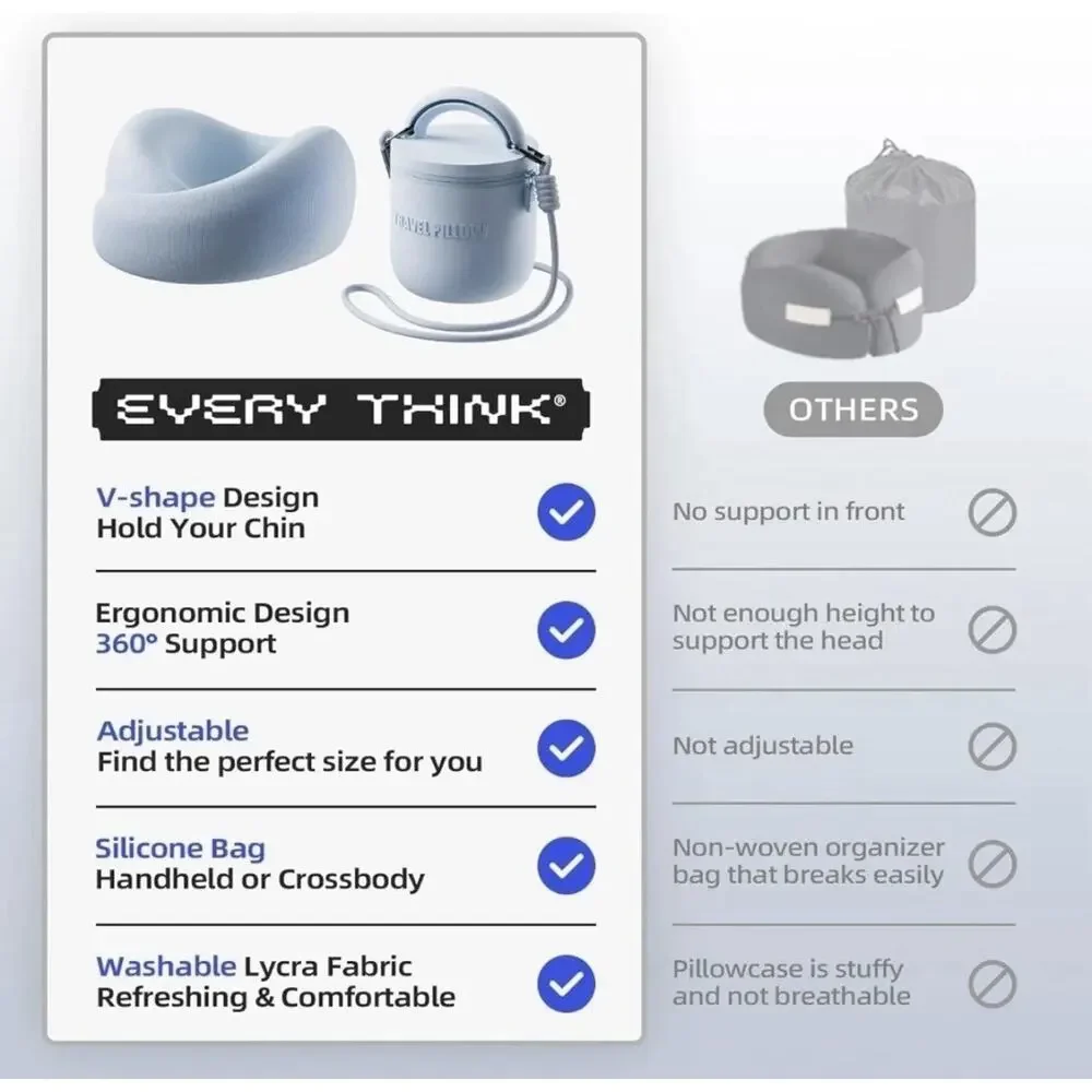 EVERY THINK Travel Pillow - Memory Foam Neck Pillow Light Blue #RC-4 Brand new